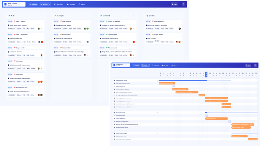 ROK | Organization-centric hyperautomation platform