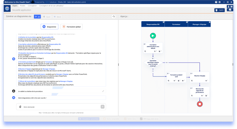 Fonctionnalité IA No Code – Diagramme IA