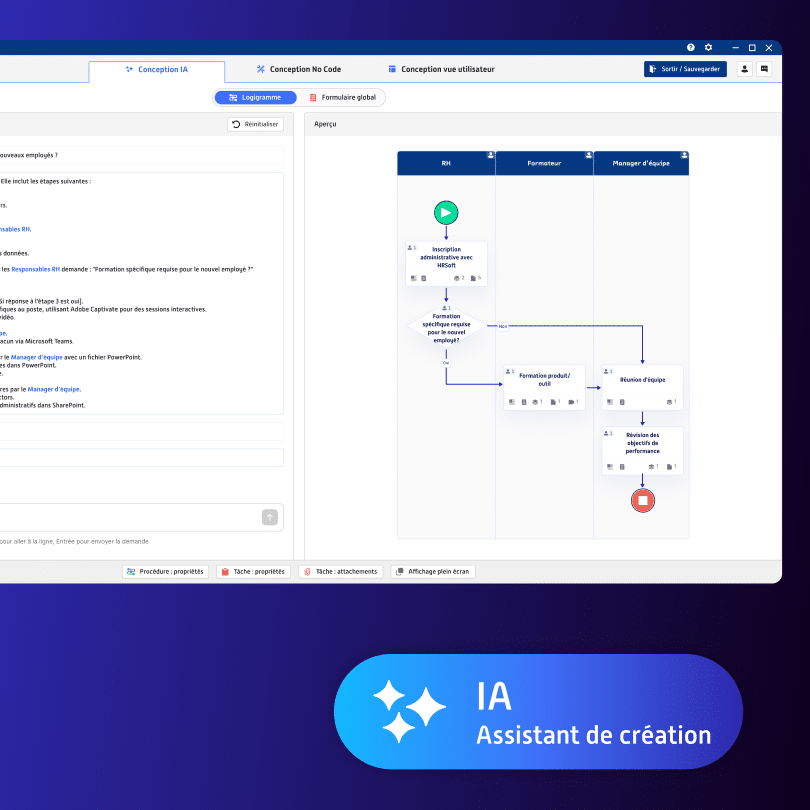 Accélérer la transformation digitale avec une plateforme No-Code et IA Générative