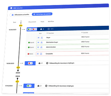 historique-postes-rh-rok-solution-tracabilite