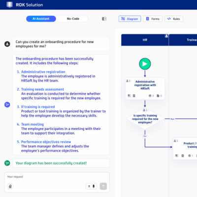 ROK Solution AI platform to design secure and automated business applications