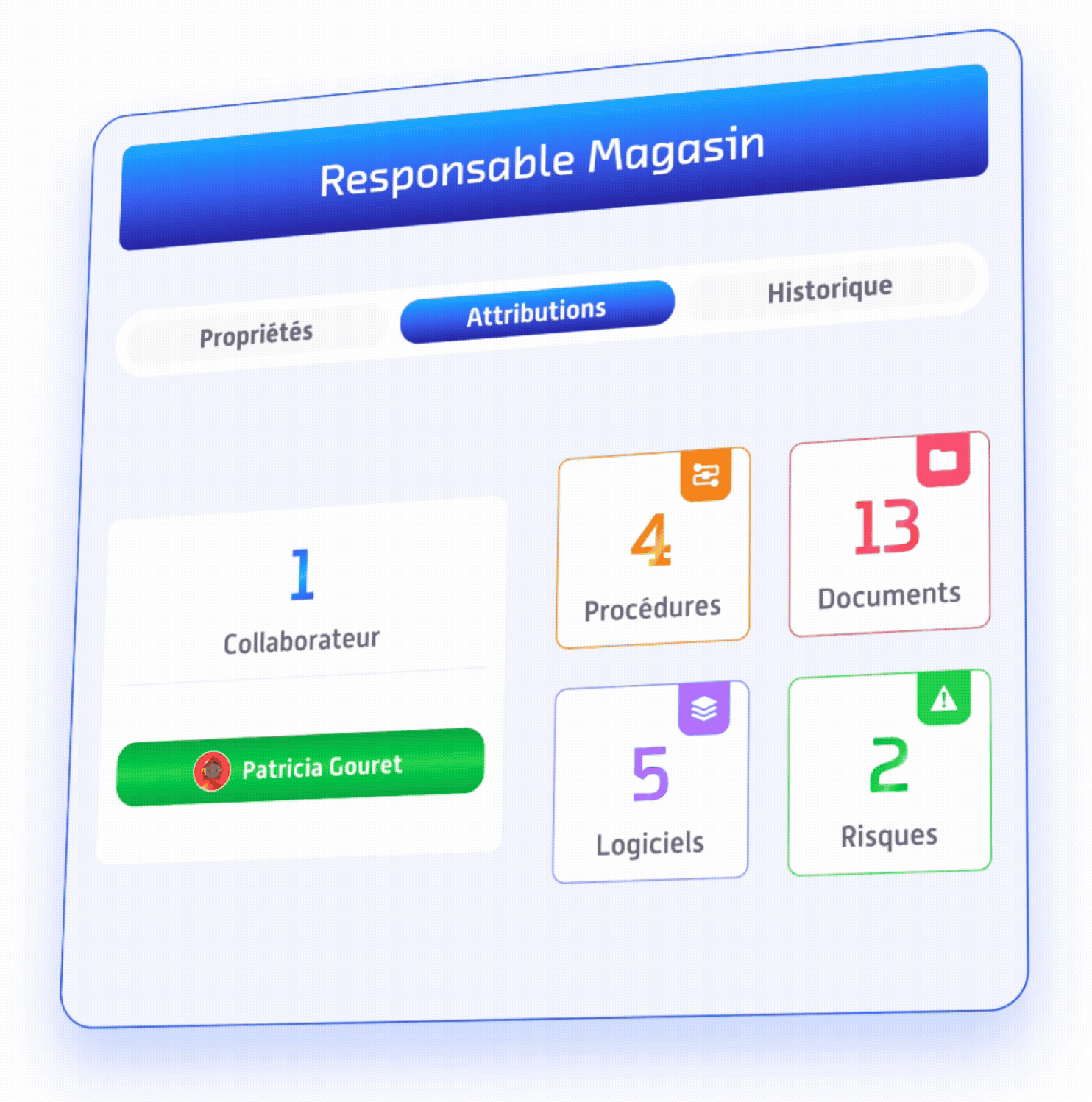 Interface ROK montrant une fiche poste avec collaborateur, attributions, historique des mouvements et éléments liés aux processus