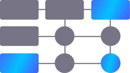 Diagram of a matrix organizational chart with dual reporting between teams and projects