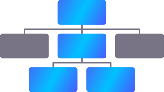 Schéma d’organigramme hiérarchique classique avec niveaux de direction, management et équipes