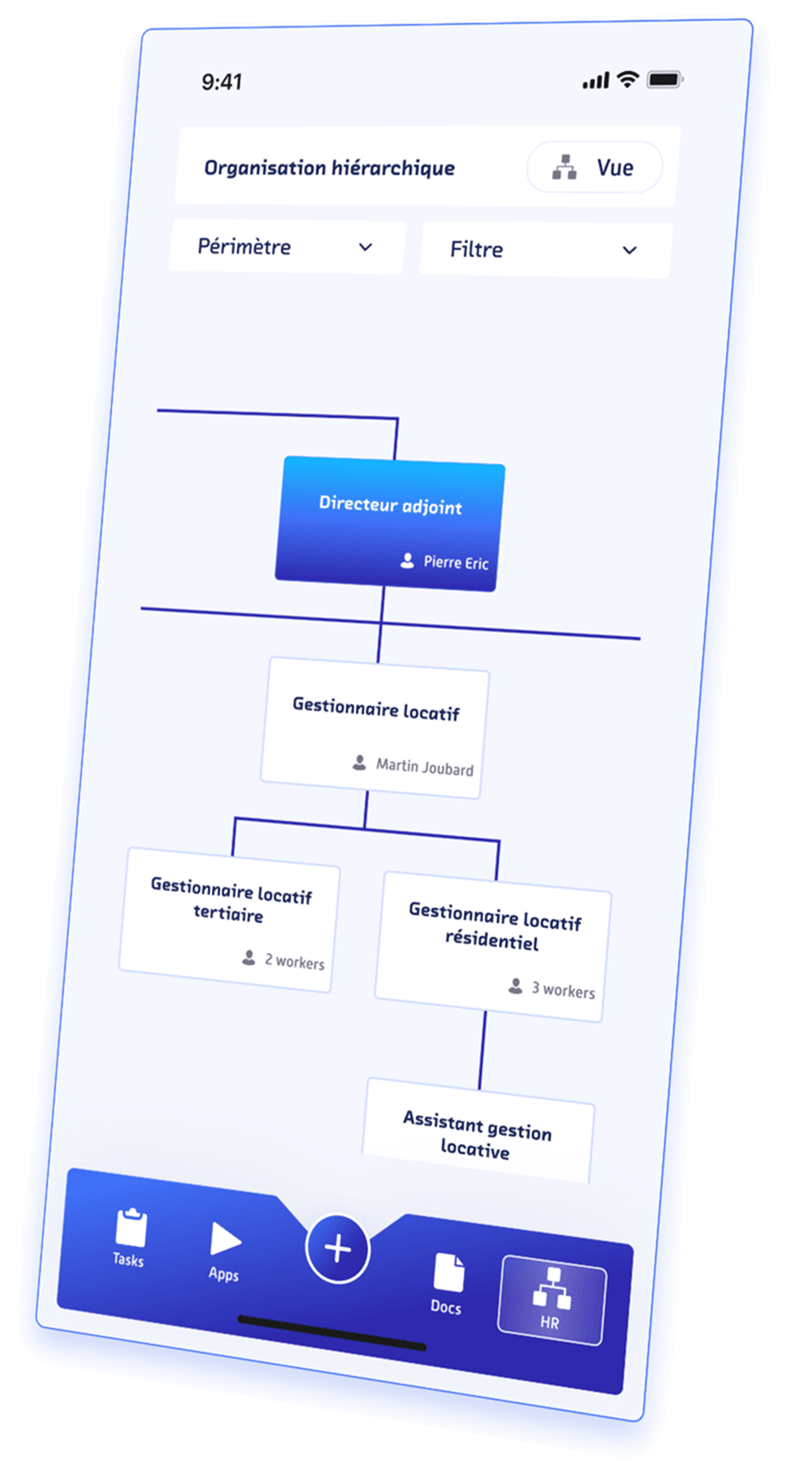Interface mobile ROK affichant un organigramme dynamique avec hiérarchie, postes et collaborateurs consultables en temps réel