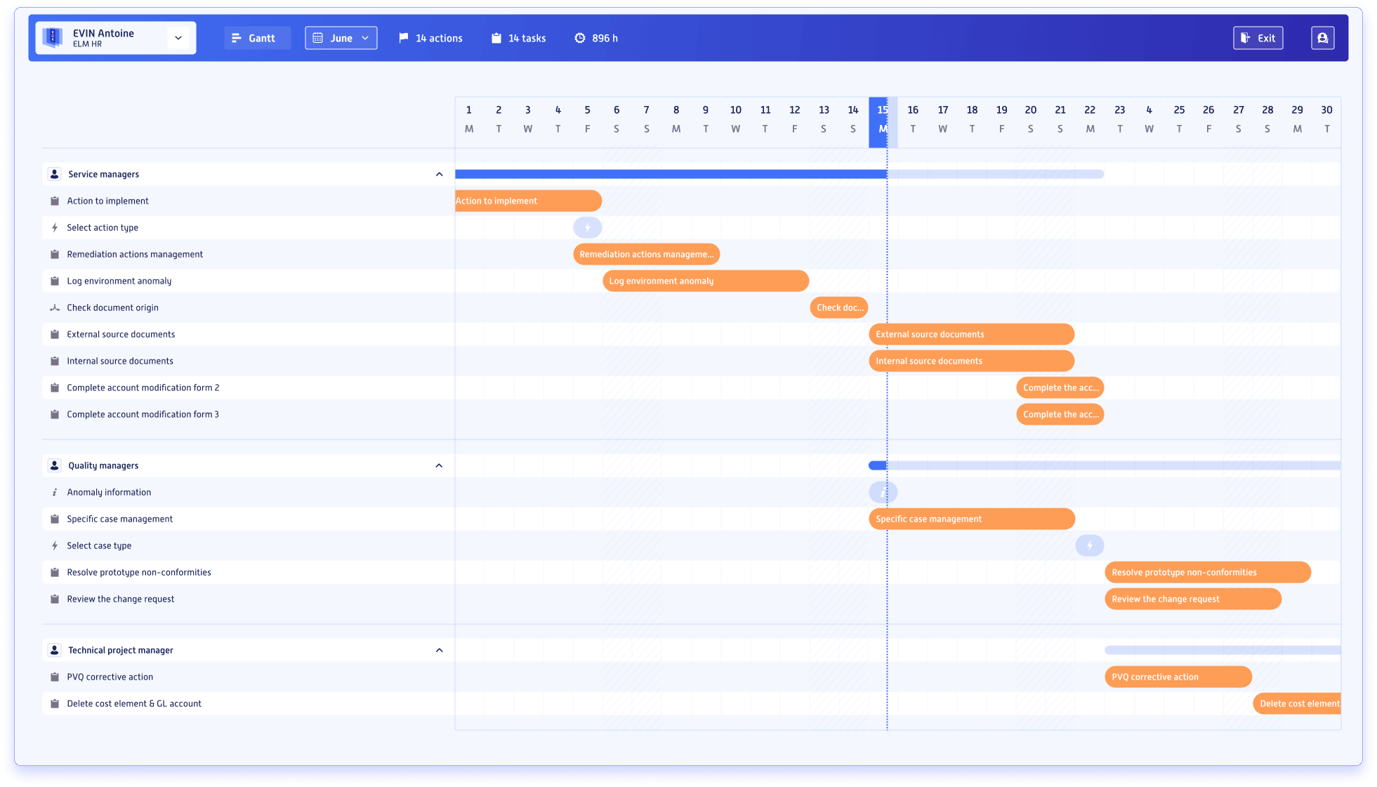 Planning Gantt ROK Team Management affichant les actions projet sur une ligne de temps avec responsables, délais et dépendances.