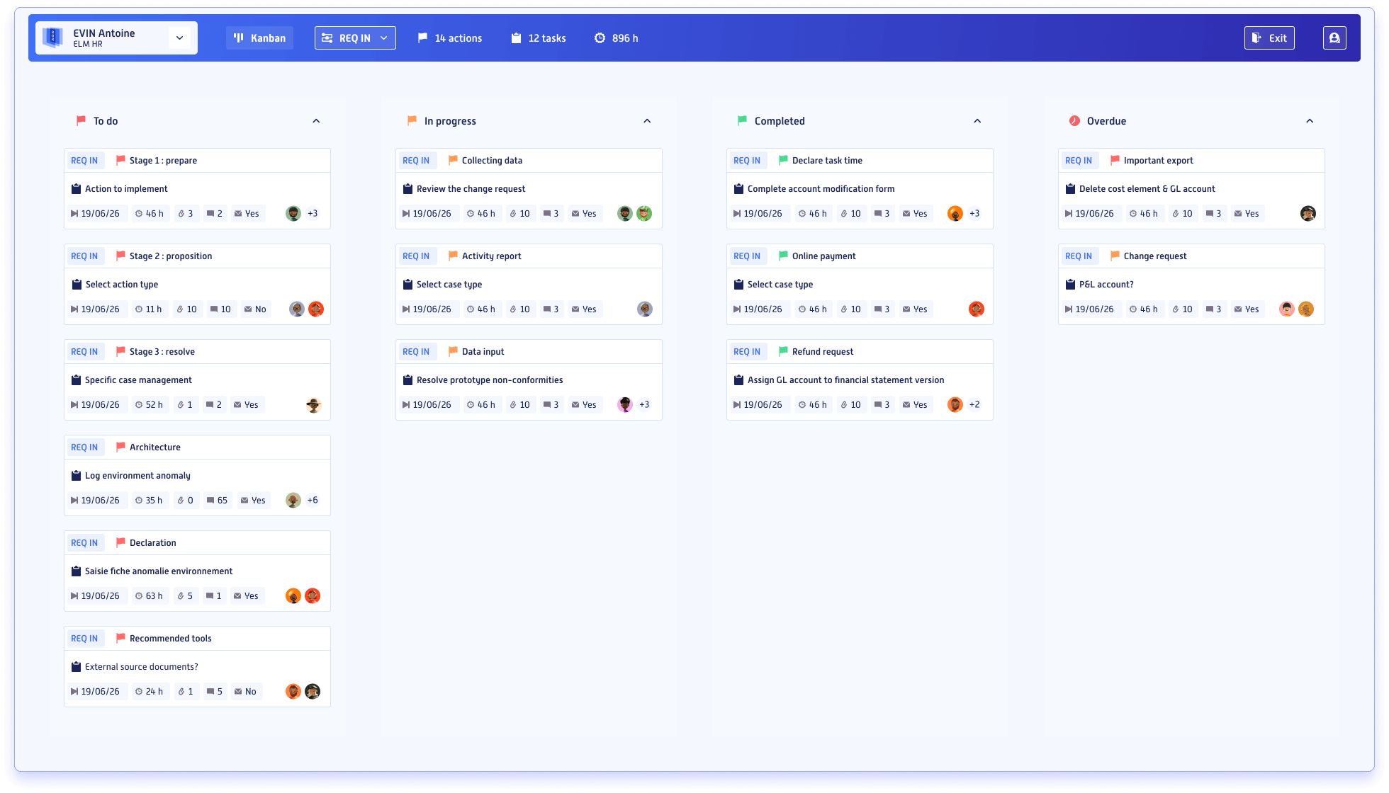 Tableau Kanban ROK Team Management avec actions classées par statut : à faire, en cours, terminé et en retard.